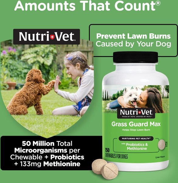 Nutri-Vet Grass Guard Max Chewable Tablets Urinary & Lawn Protection Supplement for Dogs