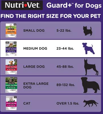 Show full view: Nutri-Vet Guard Plus Flea & Tick Treatment for Medium Dogs, 23-44 lbs, 3 doses slide 7 of 8