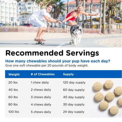 Show full view: Nutri-Vet Multi-Vite Chewable Tablets Multivitamin for Dogs, 120 count slide 6 of 11