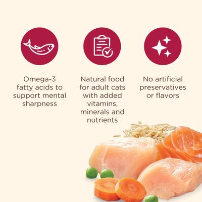 Show full view: Nutrish Everyday Digestion Chicken, Brown Rice & Salmon Recipe with Peas & Carrots Dry Cat Food, 13-lb bag (Rachael Ray) slide 6 of 12