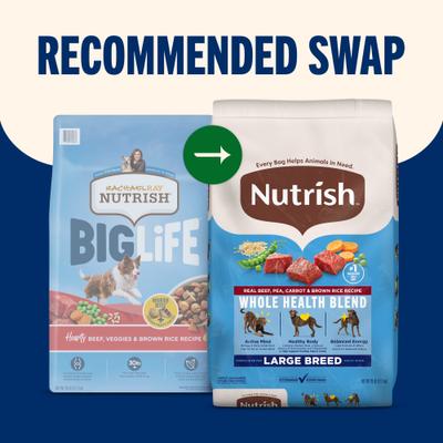 Show full view: Nutrish Whole Health Blend Large Breed Real Beef, Pea, Carrot & Brown Rice Recipe Dry Dog Food, 40-lb bag slide 4 of 13