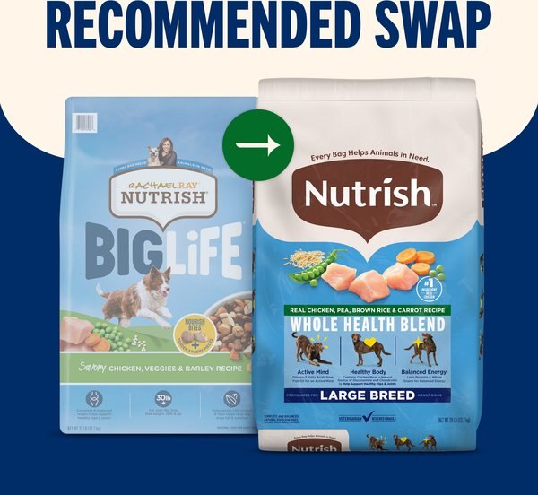Nutrish Whole Health Blend Large Breed Real Chicken, Pea, Brown Rice & Carrot Recipe Dry Dog Food