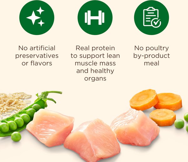 Show full view: Nutrish Whole Health Blend Real Chicken & Veggies Recipe Dry Dog Food, 40-lb bag slide 5 of 13