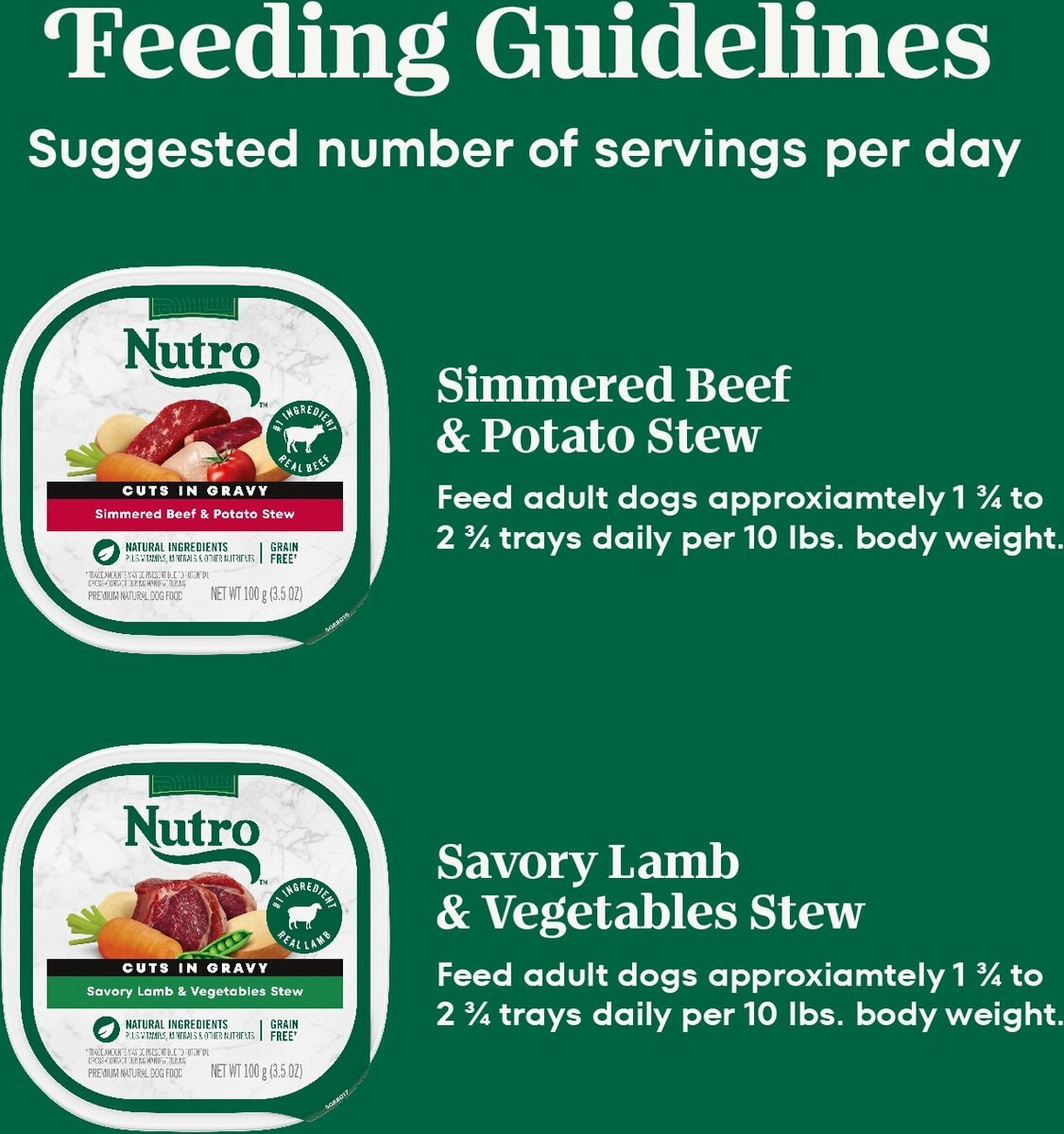 Nutro Grain-Free Simmered Beef Stew & Savory Lamb Stew Cuts in Gravy Variety Pack Adult Wet Dog Food