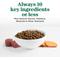 Show in main carousel: Nutro Limited Ingredient Diet Adult Sensitive Support with Real Lamb & Sweet Potato Grain-Free Dry Dog Food, 22-lb bag slide 4 of 10