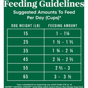 Nutro Natural Choice Adult Small Bites Recipe Lamb & Brown Rice Dry Dog Food, 30-lb bag