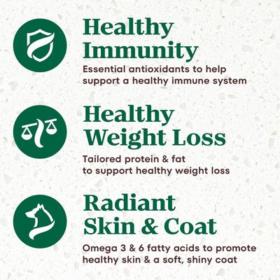 Show full view: Nutro Ultra Adult Weight Management Chicken, Lamb & Salmon Recipe Dry Dog Food, 24-lb bag slide 6 of 11