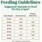 Show in main carousel: Nutro Ultra Adult Weight Management Chicken, Lamb & Salmon Recipe Dry Dog Food, 24-lb bag slide 8 of 11