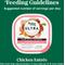 Show in main carousel: Nutro Ultra Grain-Free Chicken Entree Pate with Tomatoes & Carrots Adult Wet Dog Food Trays, 3.5-oz, case of 24 slide 8 of 11