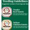 Show in main carousel: Nutro Ultra Grain-Free Filets in Gravy Bistro Mix Variety Pack Adult Wet Dog Food Trays, 3.5-oz, case of 12 slide 8 of 11