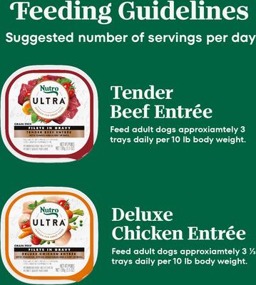 Show full view: Nutro Ultra Grain-Free Filets in Gravy Bistro Mix Variety Pack Adult Wet Dog Food Trays, 3.5-oz, case of 12 slide 8 of 11