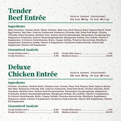 Show full view: Nutro Ultra Grain-Free Filets in Gravy Bistro Mix Variety Pack Adult Wet Dog Food Trays, 3.5-oz, case of 12 slide 7 of 11