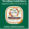Show in main carousel: Nutro Ultra Grain-Free Filets in Gravy Deluxe Chicken Entree Adult Wet Dog Food Trays, 3.5-oz, case of 24 slide 8 of 10