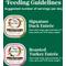 Show in main carousel: Nutro Ultra Grain-Free Filets in Gravy Taste of the Classics Variety Pack Adult Wet Dog Food Trays, 3.5-oz, case of 12 slide 8 of 10