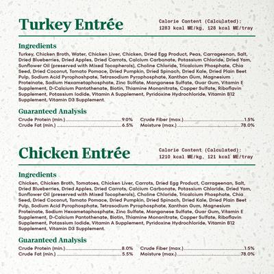 Show full view: Nutro Ultra Variety Pack Adult Grain-Free Turkey Entree & Chicken Entree Pate with Toppers Wet Dog Food, 3.5-oz tray, case of 12 slide 7 of 11