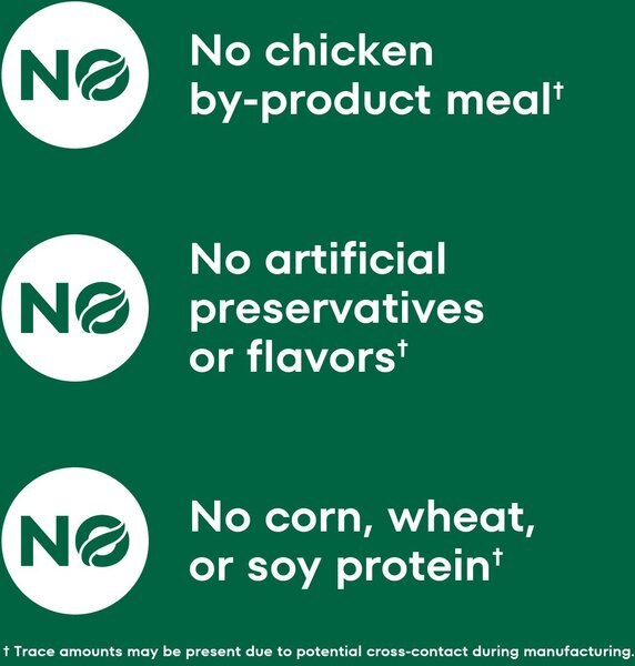 Picture of NUTRO Wholesome Essentials Chicken, Rice & Peas Recipe Sensitive Dry ...