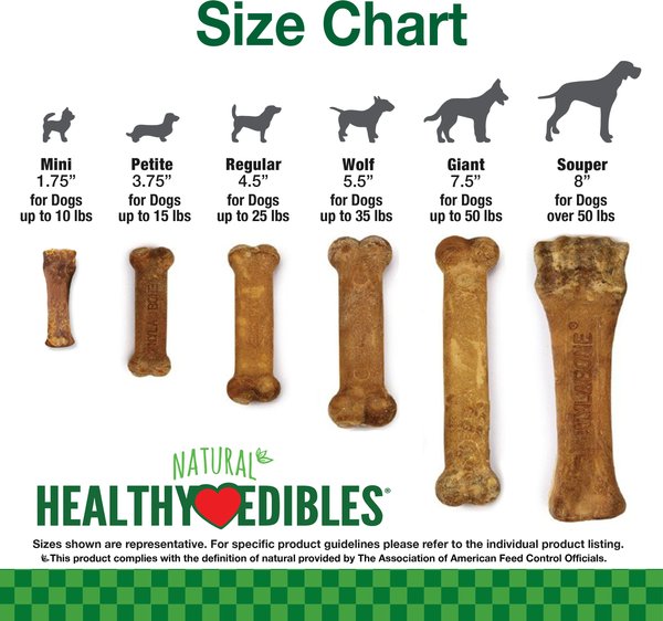 Show full view: Nylabone Healthy Edibles All-Natural Long Lasting Roast Beef Dog Chew Treats, Medium, 2 count slide 8 of 13