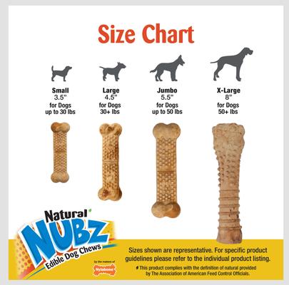 Show full view: Nylabone Nubz WILD Natural Long Lasting Edible Bison Flavor Dog Chews, X-Large slide 6 of 12
