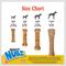 Show in main carousel: Nylabone Nubz WILD Natural Long Lasting Edible Bison Flavor Jumbo Dog Chew Treat, 2 count slide 4 of 11