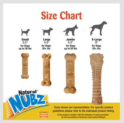 Show full view: Nylabone Nubz WILD Natural Long Lasting Edible Bison Flavor Jumbo Dog Chew Treat, 2 count slide 4 of 11
