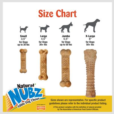 Show full view: Nylabone Nubz WILD Natural Long Lasting Edible Bison Flavor Small Dog Chew Treat, 4 count slide 5 of 10