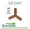 Show in main carousel: Nylabone Nutri Dent Easy Hold Trios Dental Dog Treat, Filet Mignon, Medium, 20 count slide 6 of 11