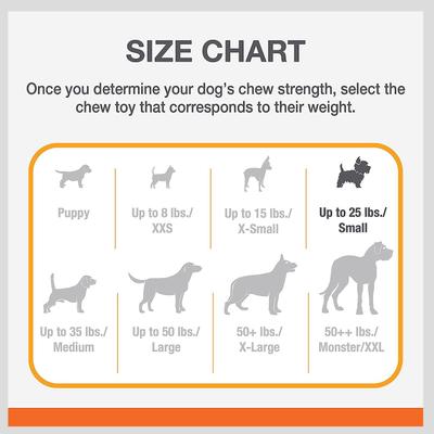 Show full view: Nylabone Power Chew Lobster, Cheese, & Pretzel Dog Chew Toy Bundle, Small slide 5 of 10