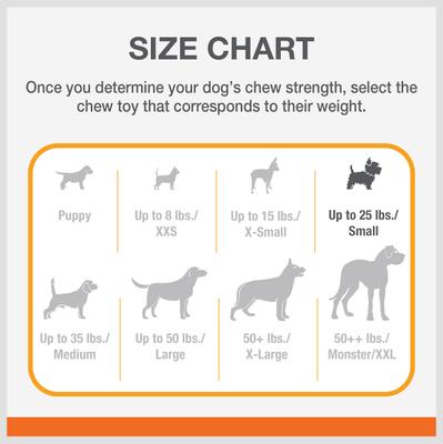Show full view: Nylabone Power Chew Pretzel Dog Toy Bacon & Peanut Butter, Small  slide 7 of 12