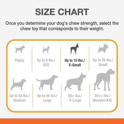 Show full view: Nylabone Puppy Teethe n' Tug Toy Blue, X-Small  slide 4 of 11