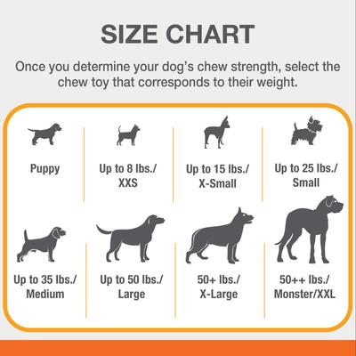 Show full view: Nylabone Spin Tug & Play Puppy Chew Dog Toy, Pink, Medium slide 7 of 10