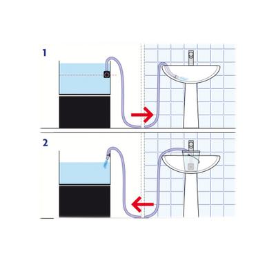 Show full view: OASE Indoor Aquatics Aqua In-Out Set Fish Water-Conditioner slide 2 of 3