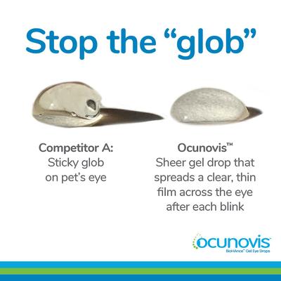 Show full view: Domes Pharma Ocunovis BioHance Eye Drops for Dogs & Cats, 5-ml bottle slide 7 of 13