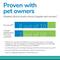 Show in main carousel: Domes Pharma Ocunovis BioHance Eye Drops for Dogs & Cats, 5-ml bottle slide 8 of 13
