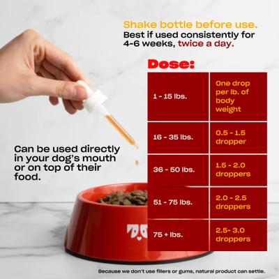 Show full view: OH NORMAN CALM THE EFF DOWN! Calming Supplement for Dogs, 1-fl oz bottle slide 5 of 12