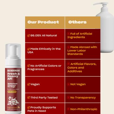 Show full view: OH NORMAN Fresh & Foamy AF, 7.1-fl oz bottle slide 4 of 11