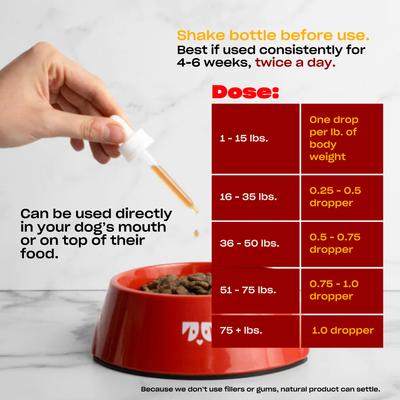 Show full view: OH NORMAN STOP EFFING ITCHING! Anti-Itch Supplement for Dogs, 1-fl oz bottle slide 5 of 11