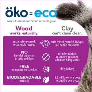Okocat Mini Pellets Unscented Clumping Wood Cat Litter, 21.5-lb bag
