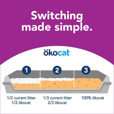 Show full view: Okocat Mini Pellets Unscented Clumping Wood Cat Litter, 27.5-lb bag, bundle of 2 slide 8 of 12