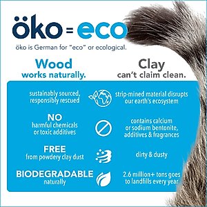 Okocat Original Premium Wood Clumping Cat Litter, 18.8-lb bag