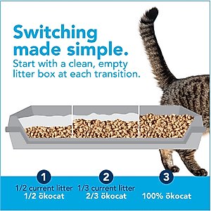 Okocat Original Premium Wood Clumping Cat Litter, 18.8-lb bag
