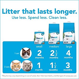 Okocat Original Premium Wood Clumping Cat Litter, 18.8-lb bag