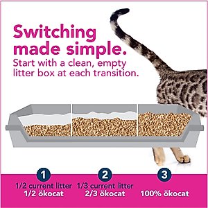 Okocat Super Soft Clumping Wood Unscented Cat Litter, 15.8-lb bag