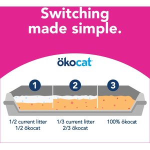 Okocat Super Soft Clumping Wood Unscented Cat Litter, 22-lb bag