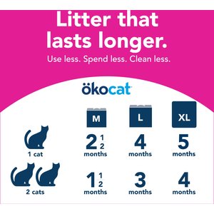 Okocat Super Soft Clumping Wood Unscented Cat Litter, 22-lb bag