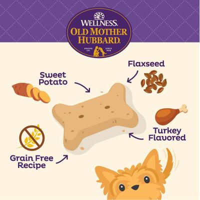 Show full view: Old Mother Hubbard by Wellness All The Fixins Turkey & Sweet Potato Grain-Free Natural Mini Oven-Baked Biscuits Dog Treats, 16-oz bag slide 3 of 11
