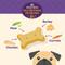 Show in main carousel: Old Mother Hubbard by Wellness Classic Chicken Pot Pie Natural Mini Oven-Baked Biscuits Dog Treats, 20-oz bag slide 3 of 11