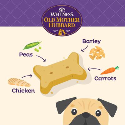 Show full view: Old Mother Hubbard by Wellness Classic Chicken Pot Pie Natural Mini Oven-Baked Biscuits Dog Treats, 20-oz bag slide 3 of 11