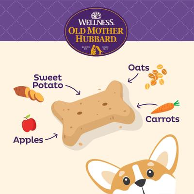 Show full view: Old Mother Hubbard by Wellness Classic Just Vegg'N Natural Mini Oven-Baked Biscuits Dog Treats, 20-oz bag slide 8 of 13
