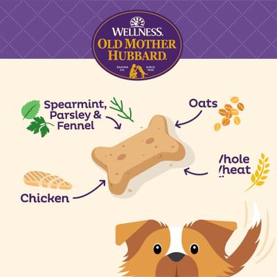 Show full view: Old Mother Hubbard by Wellness Mother's Solutions Minty Fresh Breath Natural Oven-Baked Biscuits Dog Treats, 20-oz bag slide 3 of 11