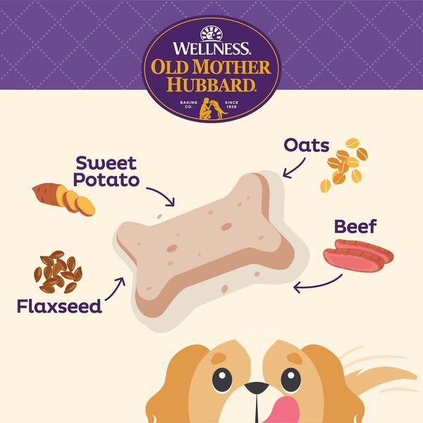 Old Mother Hubbard Mini Soft & Tasty Chicken & Veggie Flavored Biscuit Dog Treats